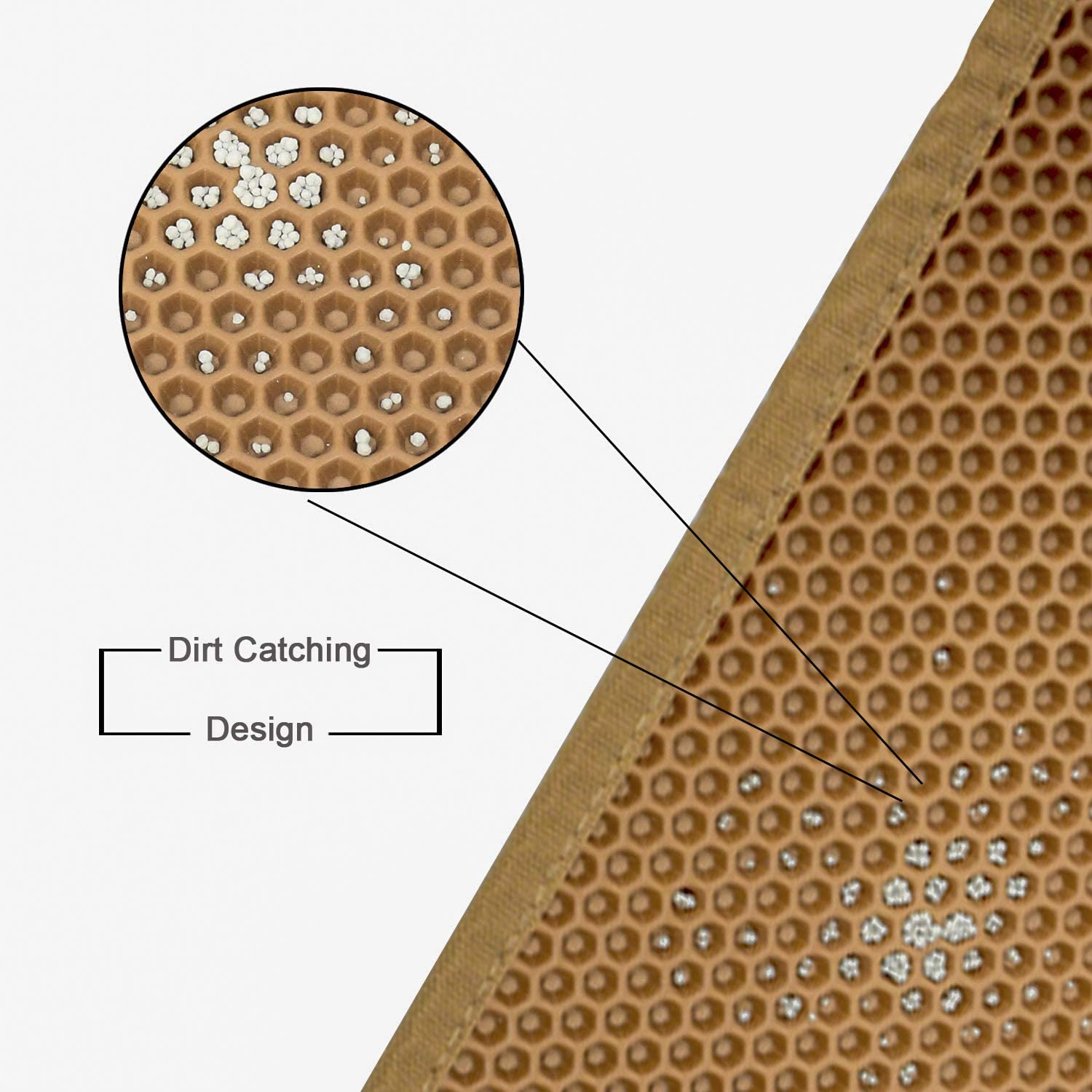 Waterproof Double Layer Cat Litter Mat